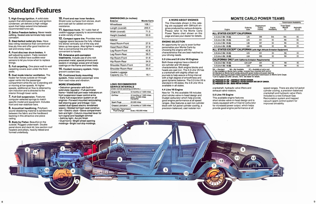 n_1979 Chevrolet Monte Carlo-08-09.jpg
